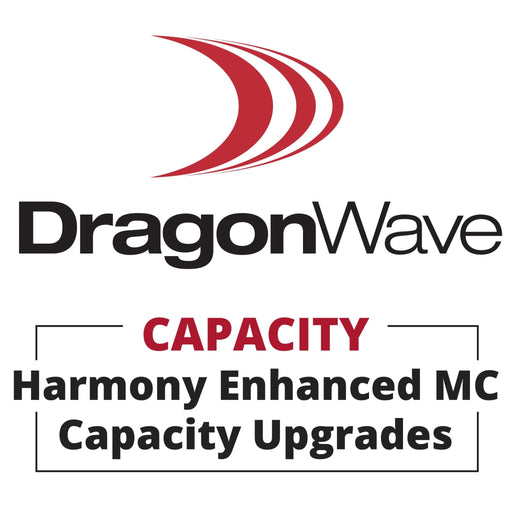 Dragonwave 1000 Mbps capacity License - Dragonwave - (Dev) Baltic Networks