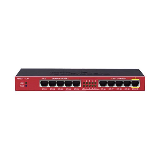 MikroTik RouterBOARD RB2011iL-IN (Complete with case, power supply) - MikroTik - (Dev) Baltic Networks