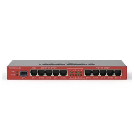 MikroTik RouterBOARD RB2011iLS-IN (Complete with case, power supply, fiber-enabled) - MikroTik - (Dev) Baltic Networks