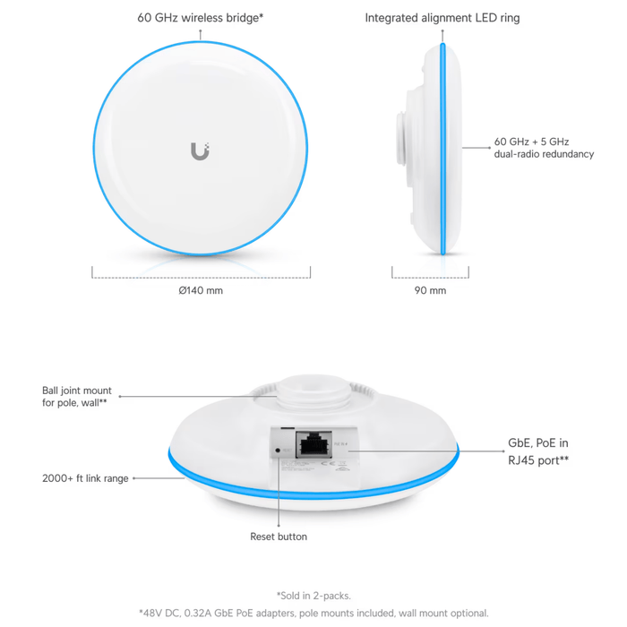 Ubiquiti Building-to-Building 1+Gbps Bridge [UBB-US] - Ubiquiti Networks - (Dev) Baltic Networks