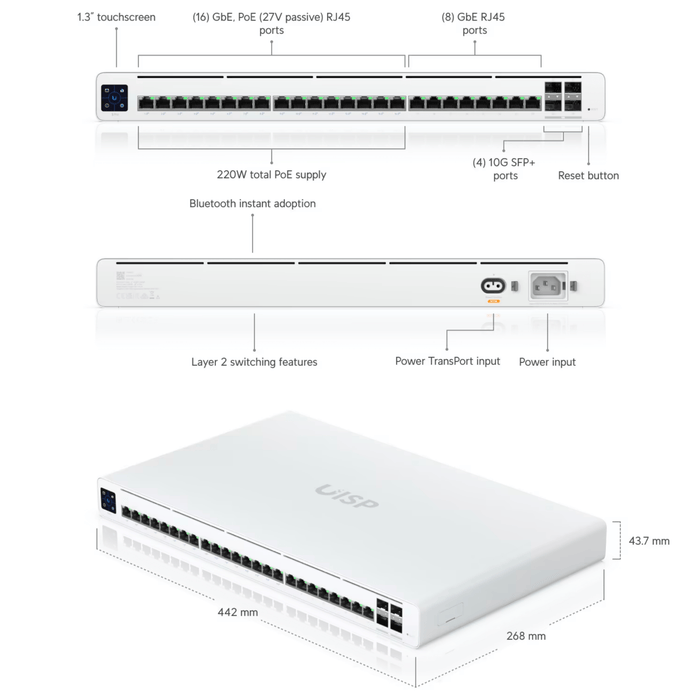 Ubiquiti UISP Switch Pro [UISP-S-Pro] - Ubiquiti Networks - (Dev) Baltic Networks