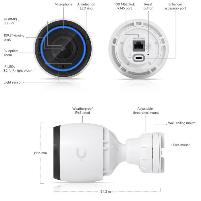 Ubiquiti UniFi G5 Pro 4K Indoor/Outdoor IP Camera [UVC-G5-PRO] - Ubiquiti Networks - (Dev) Baltic Networks