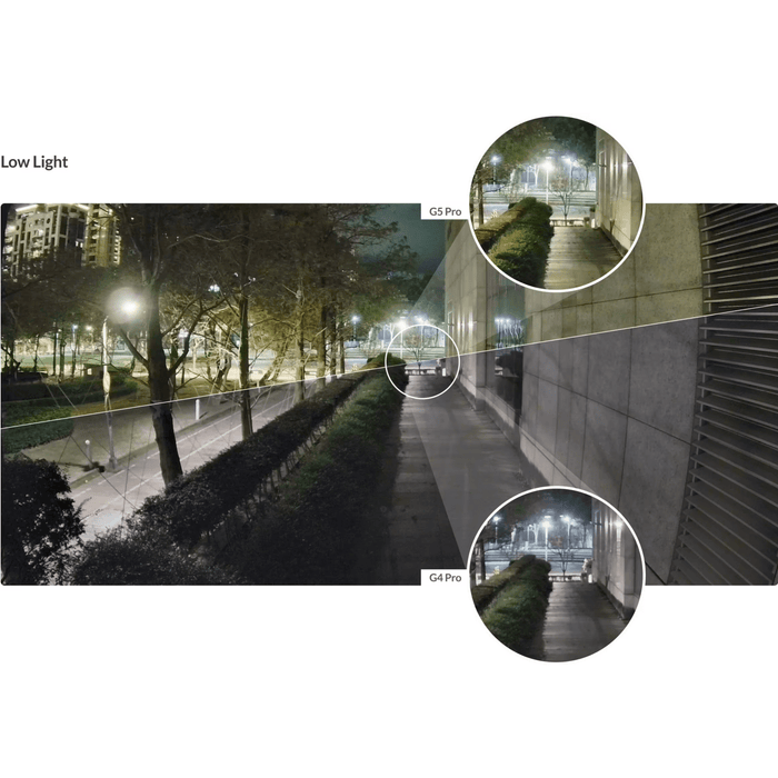 Ubiquiti UniFi G5 Pro 4K Indoor/Outdoor IP Camera [UVC-G5-PRO] - Ubiquiti Networks - (Dev) Baltic Networks